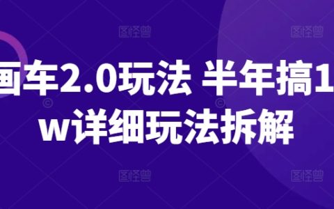 AI汽車繪畫2.0版本攻略：半年內賺取10萬元+，詳細操作模式解析【獨家揭秘】