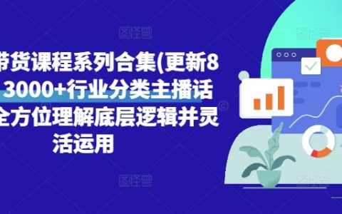 2024直播帶貨課程合集：3000+行業分類主播話術，全面解析底層邏輯與靈活運用（8月更新）