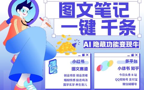 揭秘AI高效筆記神器：1分鐘生成千條筆記，小紅書圖文引流秘籍，輕松實現3萬收益