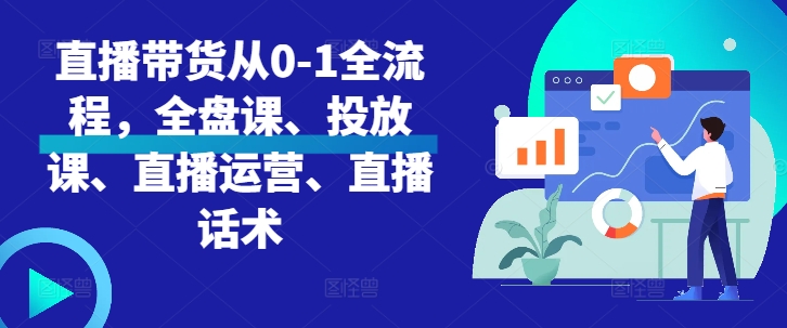 從零開始直播帶貨教程:全方位課程包、投放策略、運(yùn)營(yíng)技巧與話術(shù)解析
