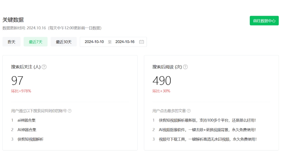 公眾號項目訓練營，30天做1個賺錢的公眾號，秒變私域大佬