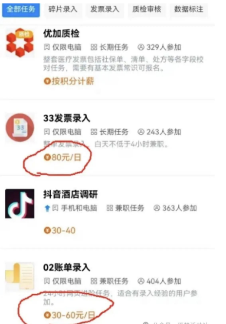 打字賺錢項目：曇花一現還是長久之計？深度剖析與實戰指南