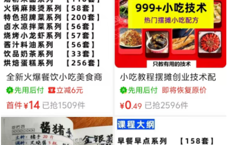 賣虛擬資料的通用公式！