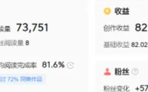 2025年最新！想在網(wǎng)上賺錢的10種超實(shí)用方法，0門檻、新手也能上手！