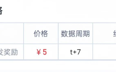 官方出品視頻代發，1條5塊，日入100+ （附平臺入口）