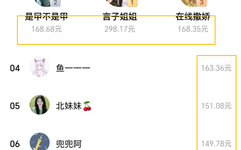 番茄小說怎么薅羊毛，單日100-200+，無腦零擼復制粘貼就行