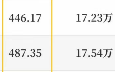 QQ短視頻項目，矩陣操作日入400+，看完這個方法直接上手