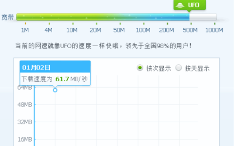老牌寬帶測速軟件-360寬帶測速器單文件