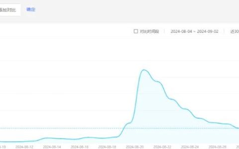 淘寶、抖音、拼多多、閑魚開店賣虛擬資料產(chǎn)品，用這些方法找到市場藍海！