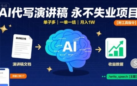 AI代寫演講稿，永不失業項目，單子多，一單一結，月入1W【附工具指令】