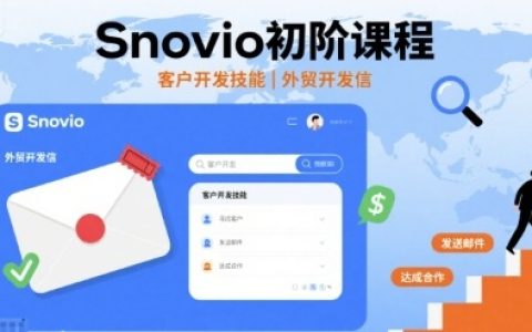 Snovio初階課程，客戶開發技能，外貿開發信