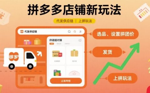 拼多多店鋪新玩法，代發供應鏈上拼玩法