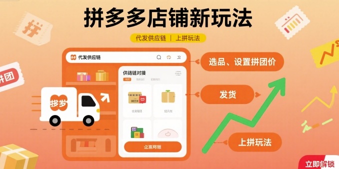 拼多多店鋪新玩法，代發供應鏈上拼玩法