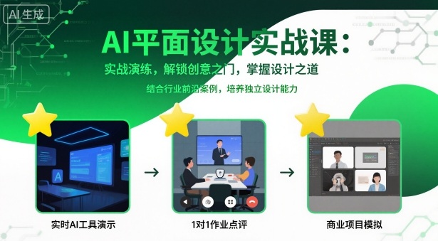 AI平面設計實戰課,實戰演練,解鎖創意之門,掌握設計之道