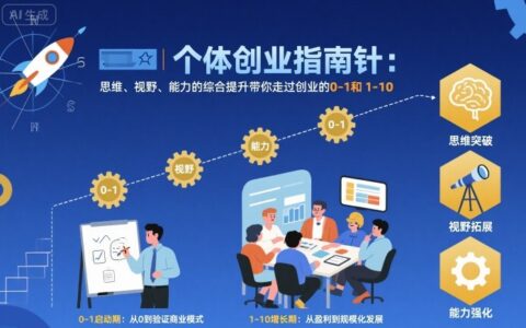 個體創業指南針，思維、視野、能力的綜合提升帶你走過創業的0-1和1-10【音頻】