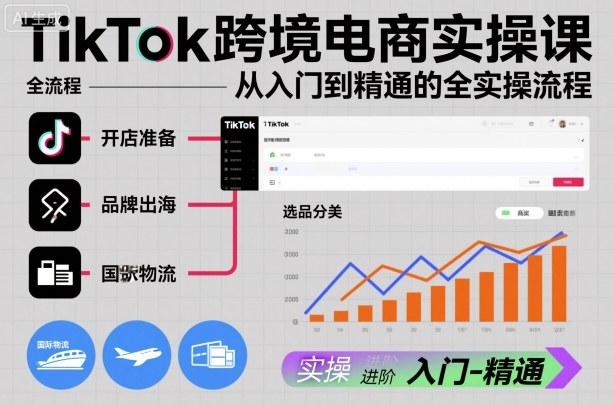 TikTok跨境電商實(shí)操課,從入門到精通的全實(shí)操流程
