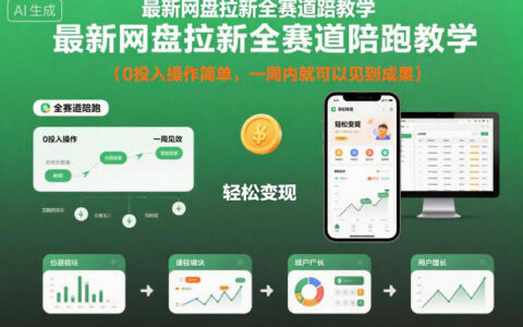 最新網盤拉新全賽道陪跑教學，0投入操作簡單，一周內就可以見到成果
