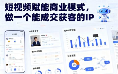 短視頻賦能商業模式，做一個能成交獲客的IP（更新）