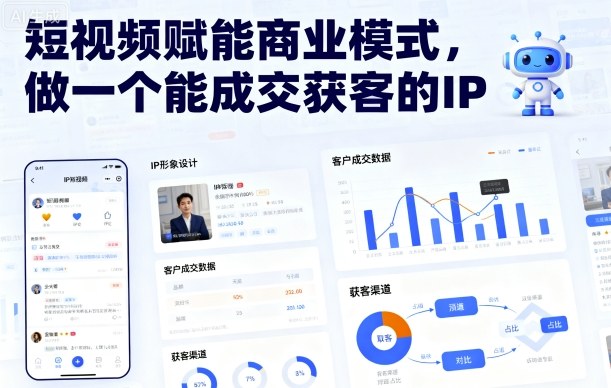 短視頻賦能商業模式,做一個能成交獲客的IP(更新)