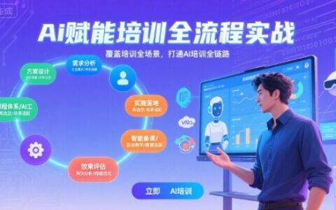 AI賦能培訓(xùn)全流程實(shí)站，覆蓋培訓(xùn)全場景，打通 Al培訓(xùn)全鏈路