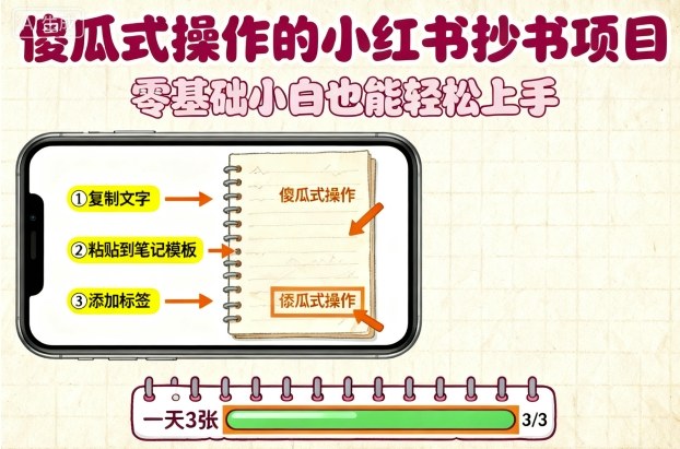 傻瓜式操作的小紅書抄書項目,會復制粘貼就行,零基礎小白也能一天3張