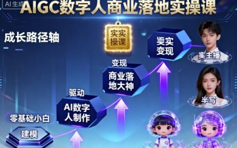 AIGC數(shù)字人商業(yè)落地實(shí)操課，從零基礎(chǔ)小白到AI數(shù)字人大神