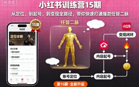 小紅書(shū)訓(xùn)練營(yíng)15期，從定位、到起號(hào)、到變現(xiàn)全路徑，帶你快速打通爆款任督二脈