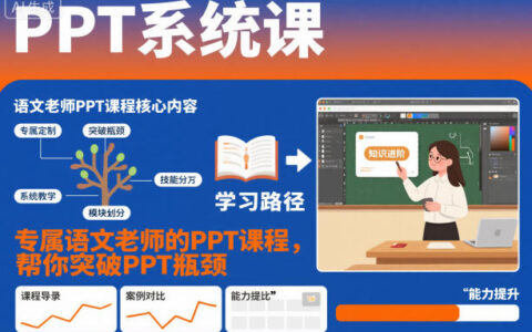 PPT系統課，專屬語文老師的PPT課程，幫你突破PPT瓶頸