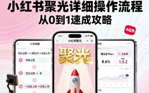 小紅書聚光詳細操作流程，小紅書聚光從0到1速成攻略