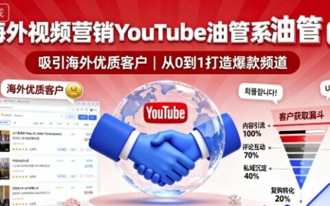海外視頻營銷YouTube油管系列課程，吸引海外優(yōu)質(zhì)客戶