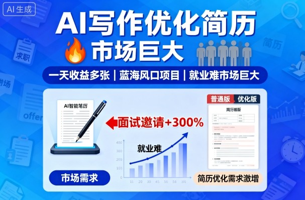 AI寫作優(yōu)化簡歷，一天收益多張，藍(lán)海風(fēng)口項目，就業(yè)難市場巨大