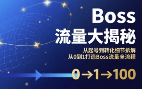 Boss流量大揭秘，從起號到轉化細節拆解，從0到1打造Boss流量全流程