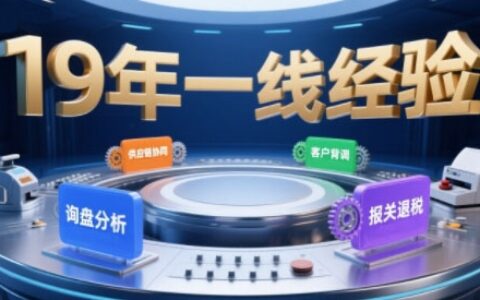 2025年入局外貿必看課程，系統拆解B2B全流程(詢盤分析-客戶背調-供應鏈協同-報關退稅)