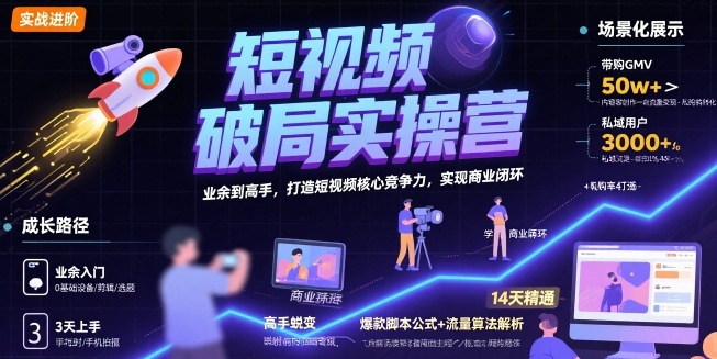 短視頻破局實操營，業余到高手，打造短視頻核心競爭力，實現商業閉環