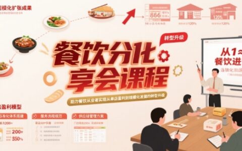餐飲分享會課程，助力餐飲從業者實現從單店盈利到規?；l展的轉型升級