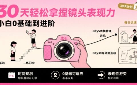 30天輕松拿捏鏡頭表現力，小白0基礎到進階