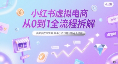 小紅書虛擬電商從0到1全流程拆解,手把手教你復制,新手小白也能輕松月入過W