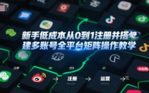 新手低成本從0到1注冊(cè)并搭建多賬號(hào)全平臺(tái)矩陣操作教學(xué)，手機(jī)號(hào)-郵箱-IP-工具