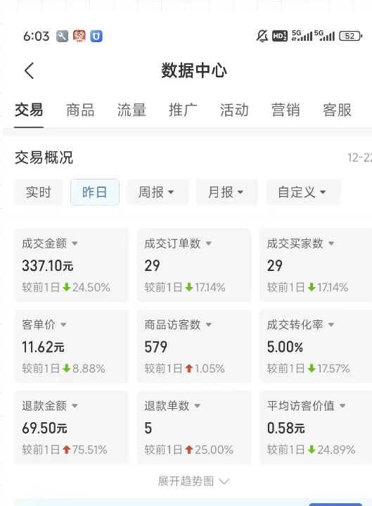 虛擬資料第四期，波浪思路+擼單玩法，新增閑魚獨家玩法