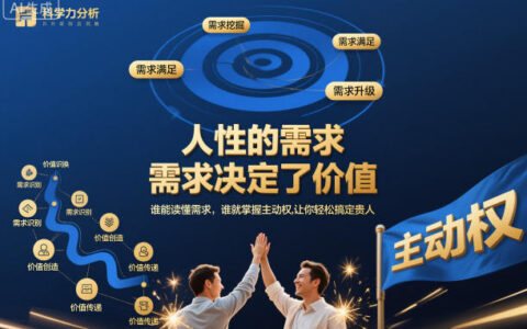 人性的需求，需求決定了價值，誰能讀懂需求，誰就掌握主動權，讓你輕松搞定貴人【文檔】