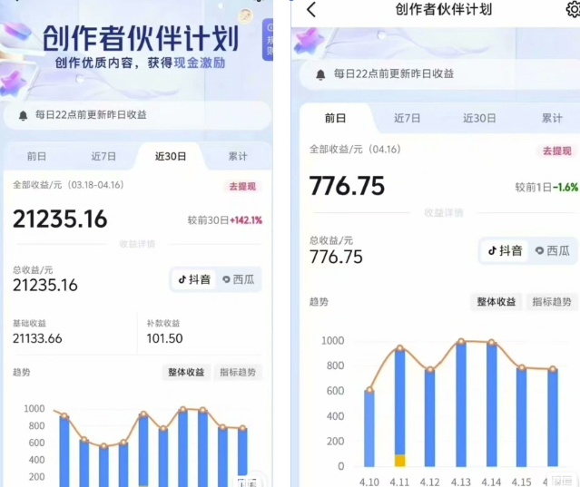 抖音海洋動物賽道新玩法，擼創(chuàng)作者伙伴計劃，日入大幾張，保姆級教程