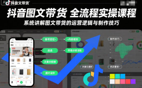 抖音圖文帶貨全流程實操課程，系統講解圖文帶貨的運營邏輯與制作技巧