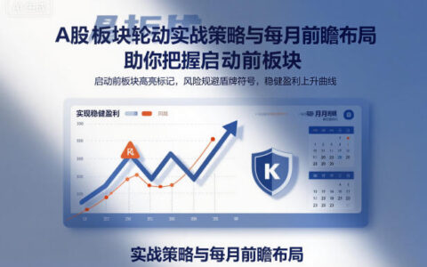 A股板塊輪動實戰策略與每月前瞻布局，助你把握啟動前板塊，規避風險，實現穩健盈利