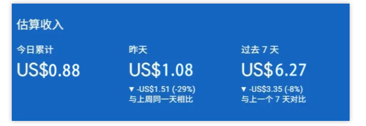 小淘出海站項目，搭建實操與盈利課程，手把手教你用極低成本搭建