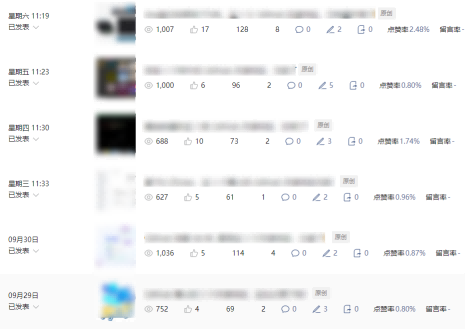 公眾號流量主項目必入池，我的玩法分享