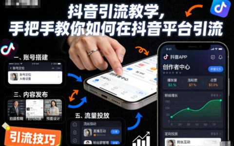抖音引流教學(xué)，手把手教你如何在抖音平臺引流