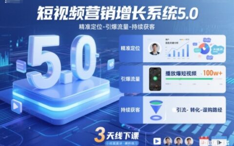 短視頻營銷增長系統5.0，精準定位-引爆流量-持續獲客，3天線下課（音頻+圖片）