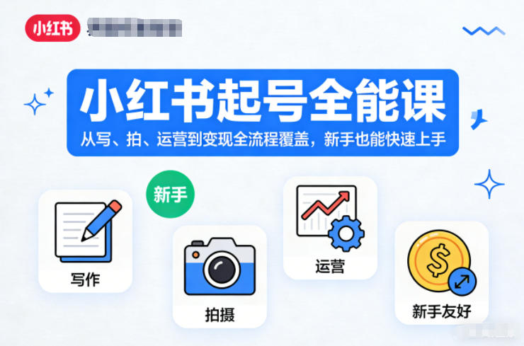 小紅書起號全能課,從寫、拍、運營到變現全流程覆蓋,新手也能快速上手
