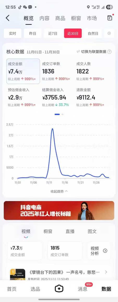 抖音某大V最新AI佛學帶貨項目，AI勸善視頻制作教學，可漲粉可帶貨可做分成